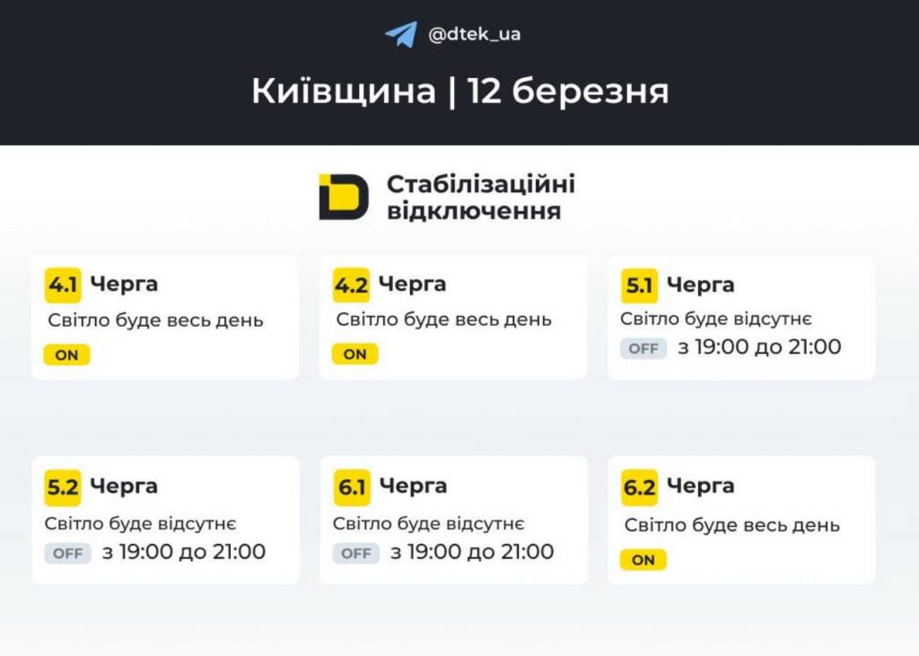 Де і коли не буде світла у Києві та області 12 березня 2026 року: оновлений графік