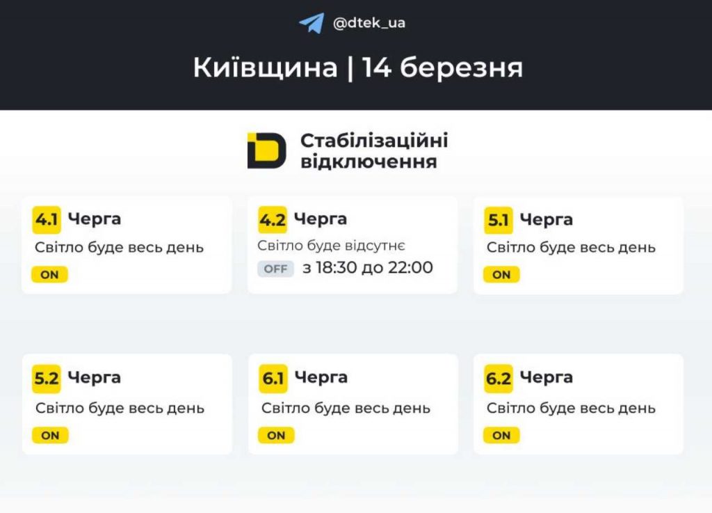 Де і коли не буде світла у Києві та області 14 березня 2026 року: оновлений графік
