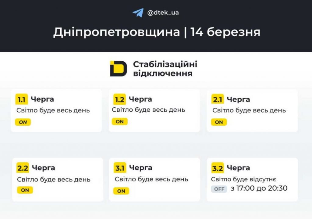 Відключення електроенергії у Дніпрі та області: графік на 14 березня 2026