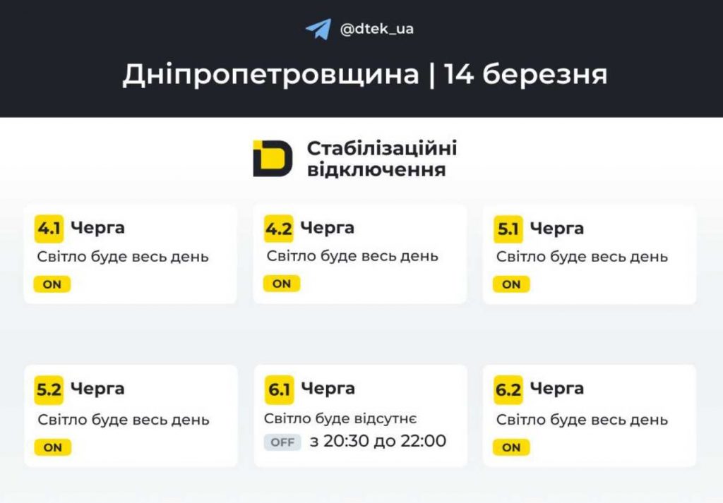 Відключення електроенергії у Дніпрі та області: графік на 14 березня 2026