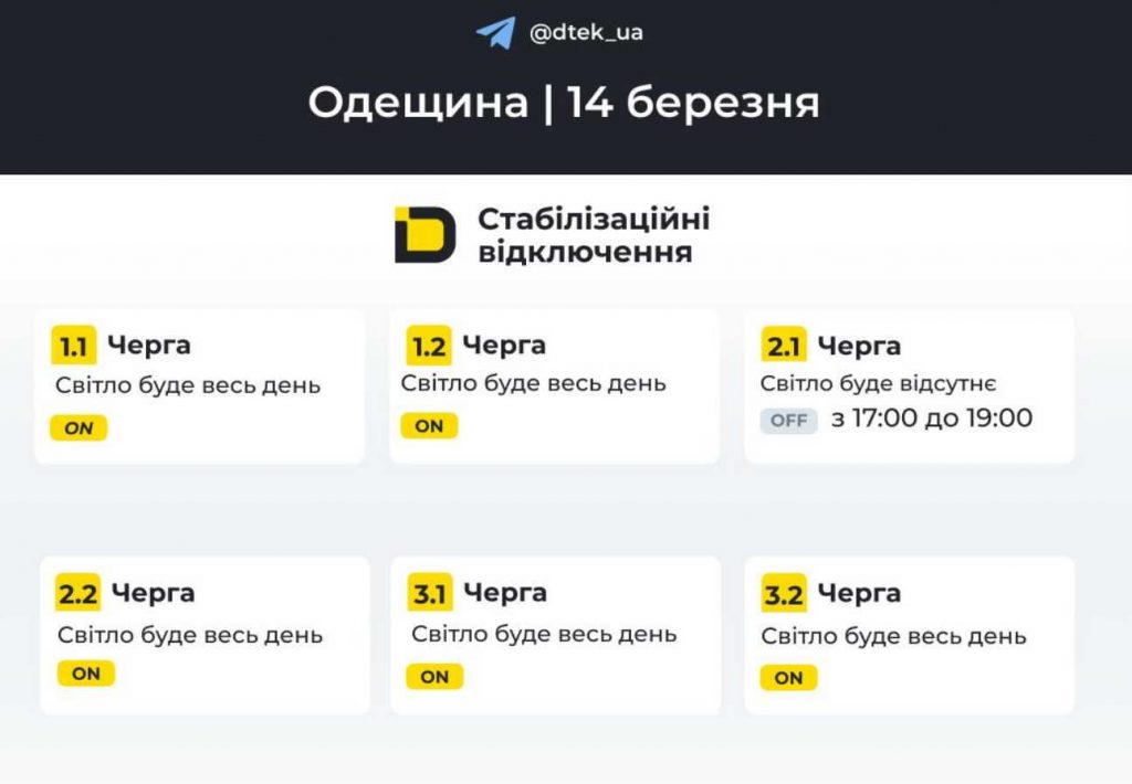 Оновлені графіки відключень електроенергії у Одесі та області 14 березня 2026