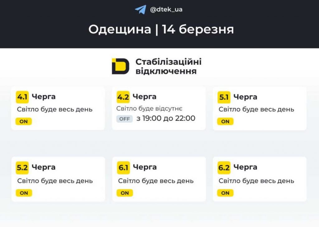 Оновлені графіки відключень електроенергії у Одесі та області 14 березня 2026