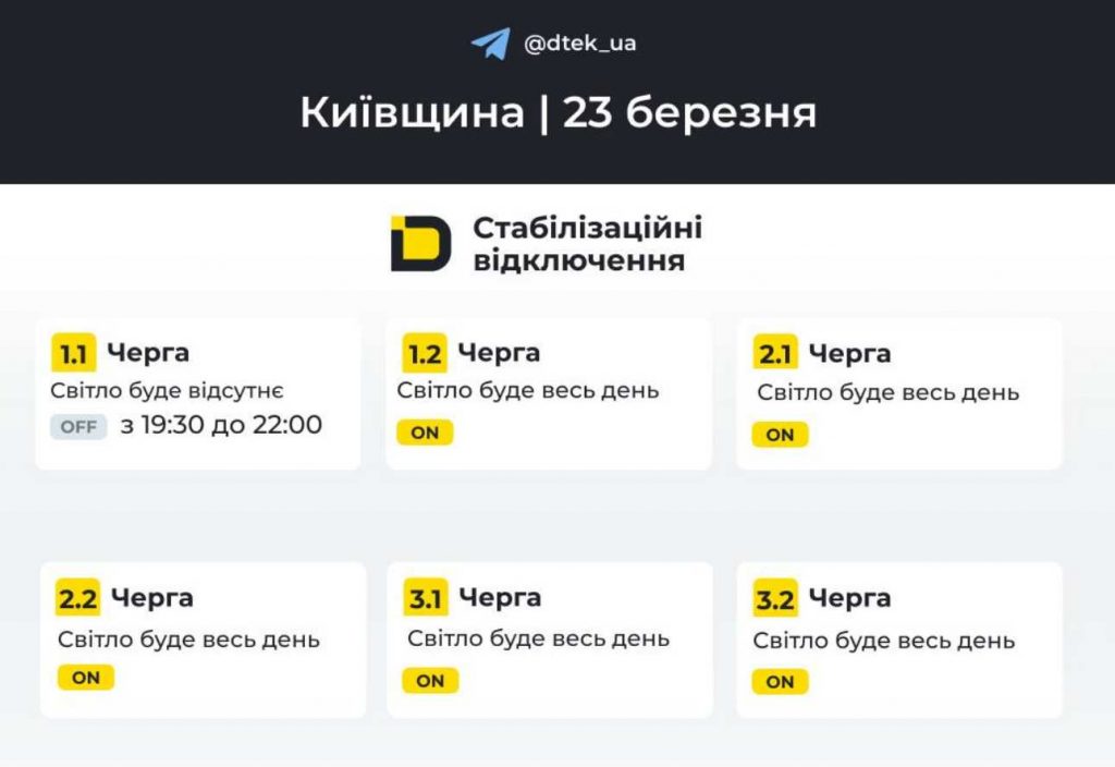 Де і коли не буде світла у Києві та області 23 березня 2026 року: оновлений графік