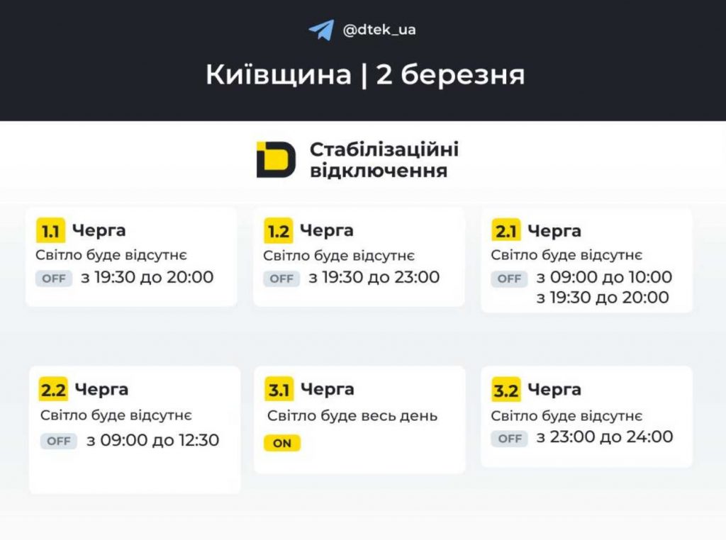 Де і коли не буде світла у Києві та області 2 березня 2026: оновлений графік