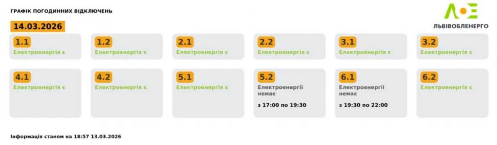 Коли вимикатимуть світло у Львові та області 14 березня 2026: новий графік