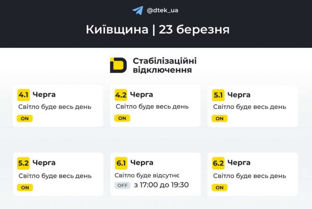 Де і коли не буде світла у Києві та області 23 березня 2026 року: оновлений графік