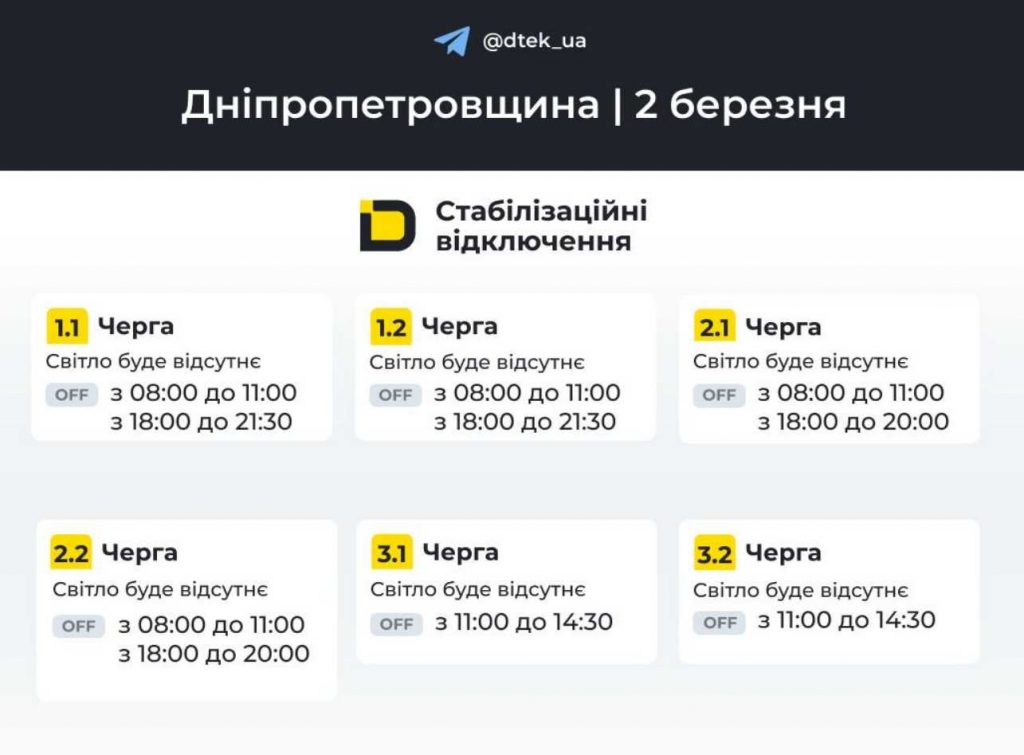 Відключення електроенергії у Дніпрі та області: графік на 2 березня 2026