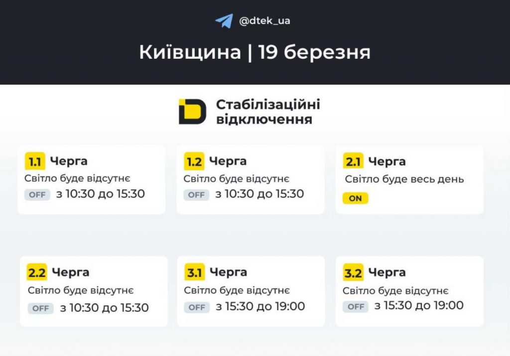 Де і коли не буде світла у Києві та області 19 березня 2026 року: оновлений графік