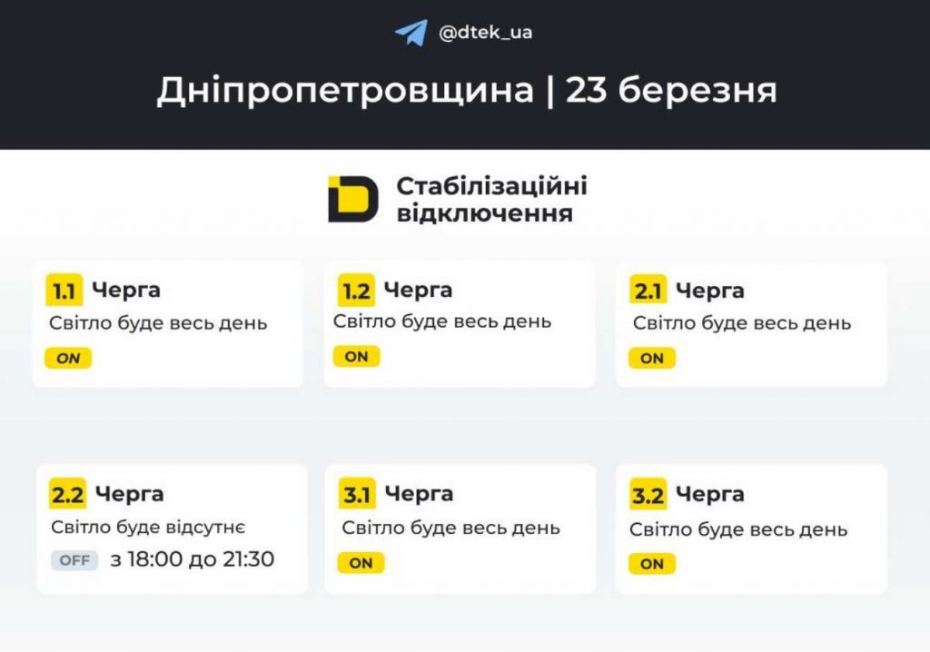 Відключення електроенергії у Дніпрі та області: графік на 23 березня 2026