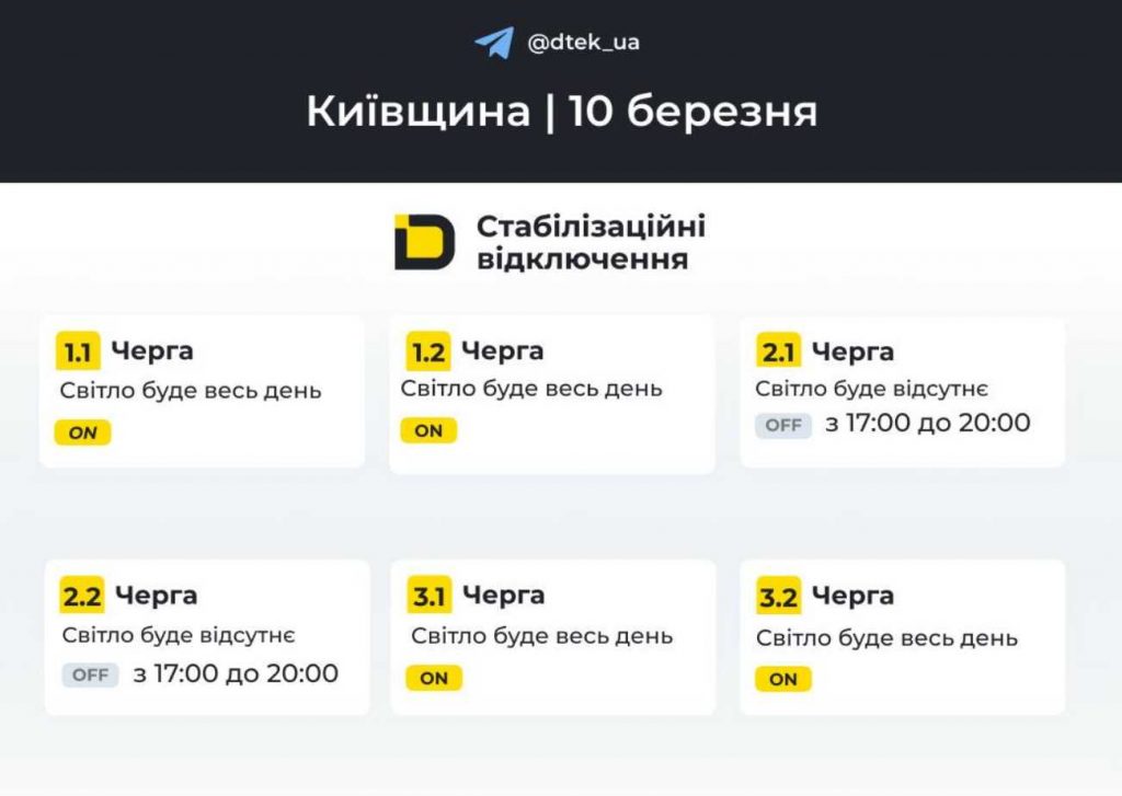 Де і коли не буде світла у Києві та області 10 березня 2026 року: оновлений графік