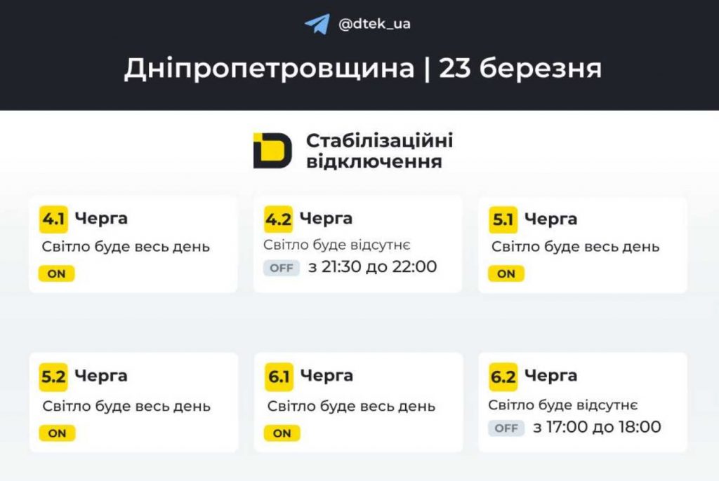 Відключення електроенергії у Дніпрі та області: графік на 23 березня 2026