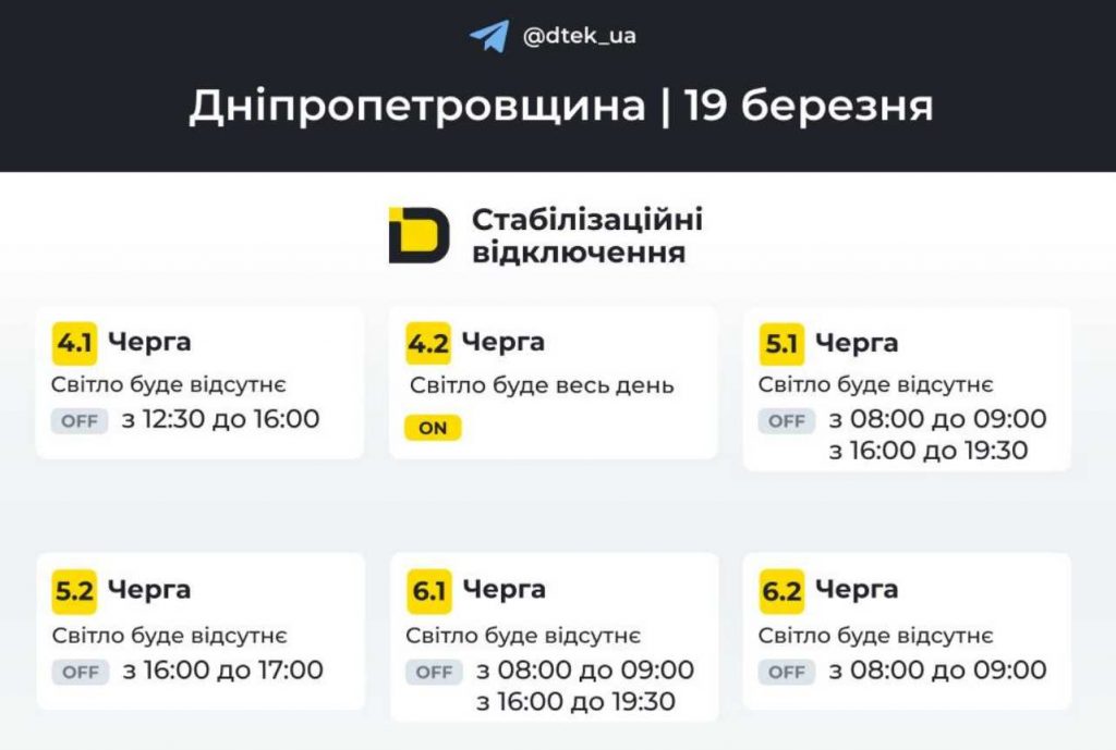 Відключення електроенергії у Дніпрі та області: графік на 19 березня 2026