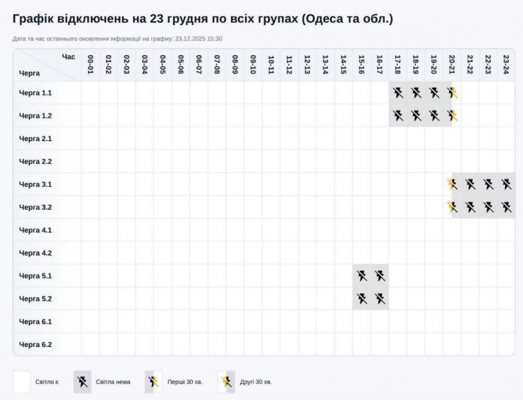 Коли вимикатимуть світло у Одесі та області 23 березня 2026: новий графік