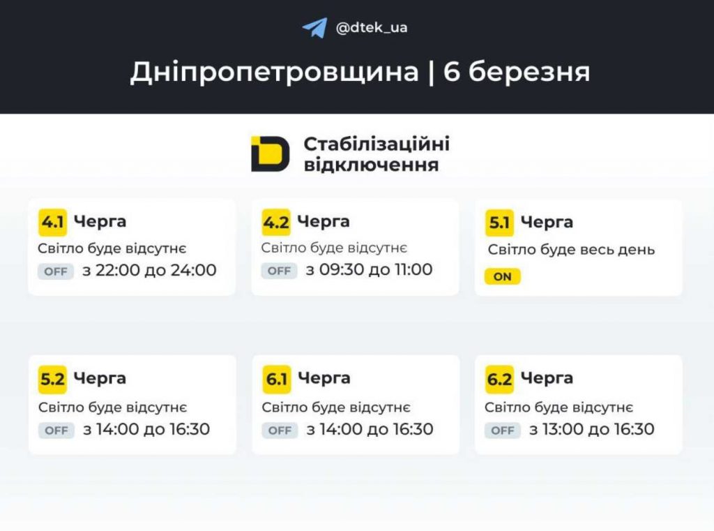 Відключення електроенергії у Дніпрі та області: графік на 6 березня 2026