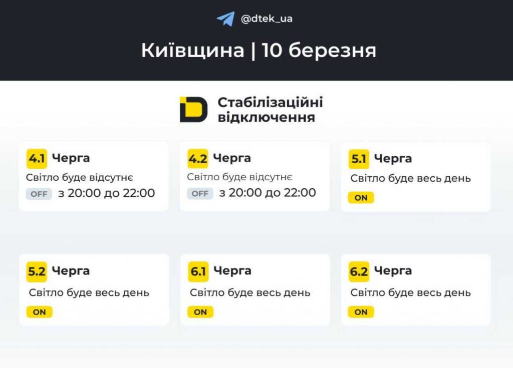 Де і коли не буде світла у Києві та області 10 березня 2026 року: оновлений графік