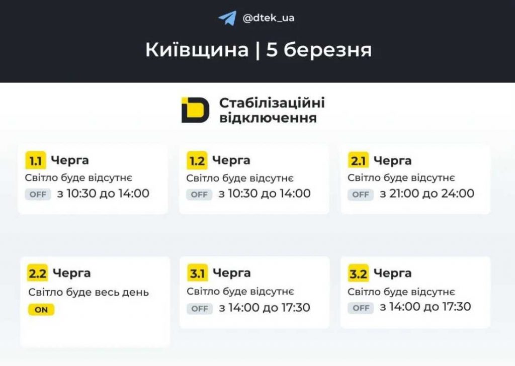 Де і коли не буде світла у Києві та області 5 березня 2026 року: оновлений графік
