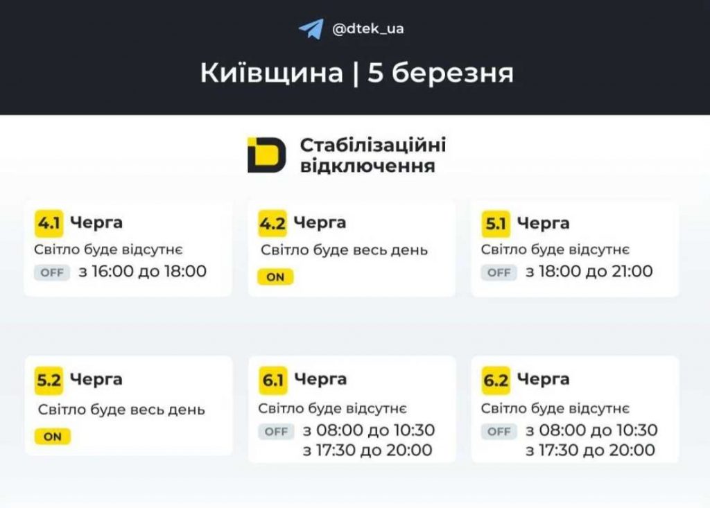 Де і коли не буде світла у Києві та області 5 березня 2026 року: оновлений графік
