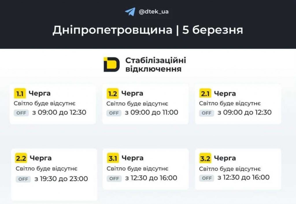 Відключення електроенергії у Дніпрі та області: графік на 5 березня 2026