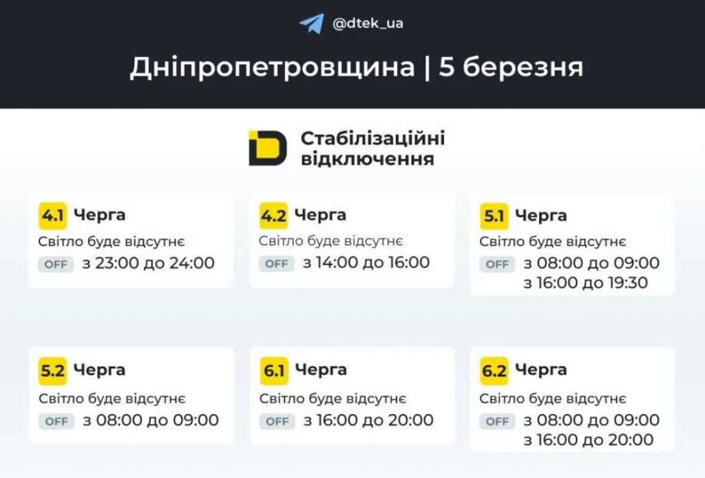 Відключення електроенергії у Дніпрі та області: графік на 5 березня 2026
