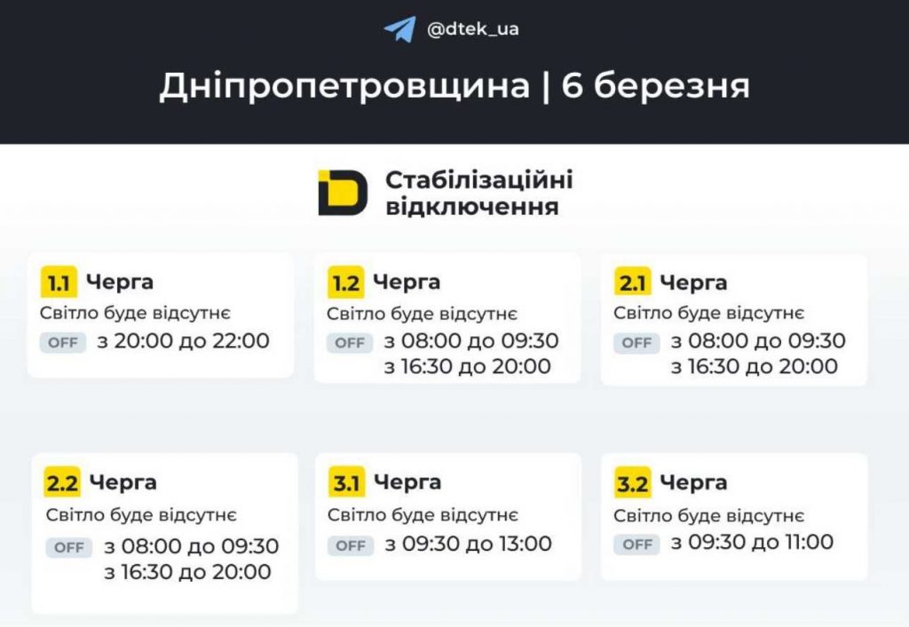 Відключення електроенергії у Дніпрі та області: графік на 6 березня 2026