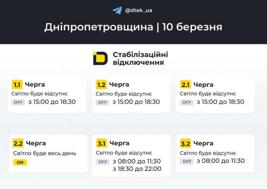 Відключення електроенергії у Дніпрі та області: графік на 10 березня 2026