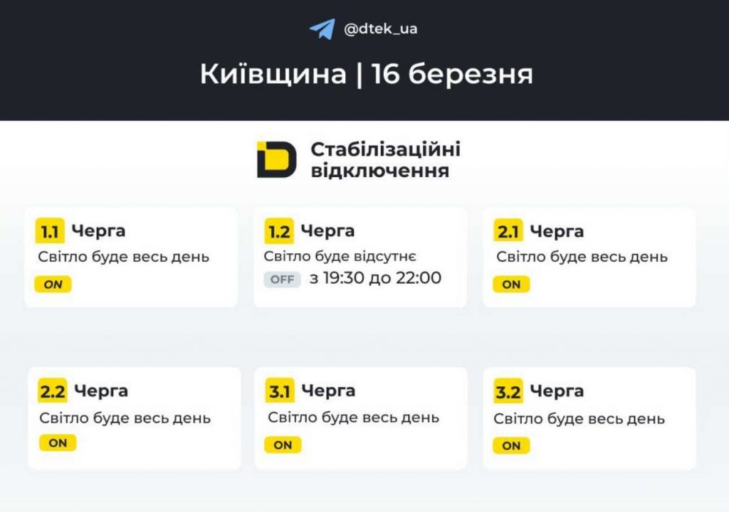 Де і коли не буде світла у Києві та області 16 березня 2026 року: оновлений графік