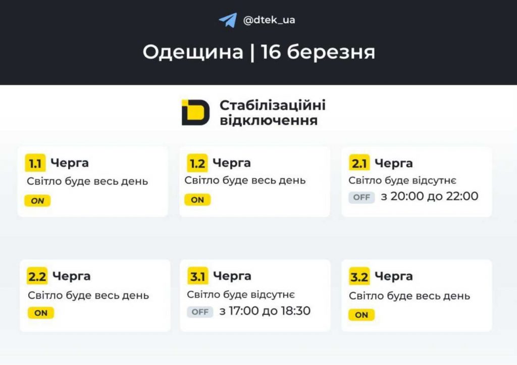 Оновлені графіки відключень електроенергії у Одесі та області 16 березня 2026