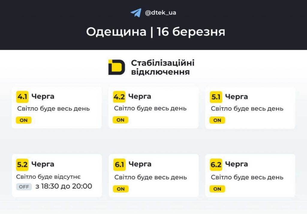 Оновлені графіки відключень електроенергії у Одесі та області 16 березня 2026