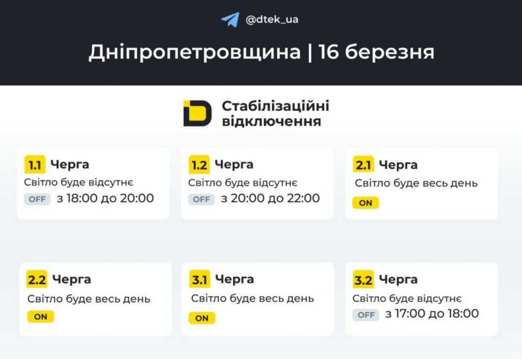 Відключення електроенергії у Дніпрі та області: графік на 16 березня 2026