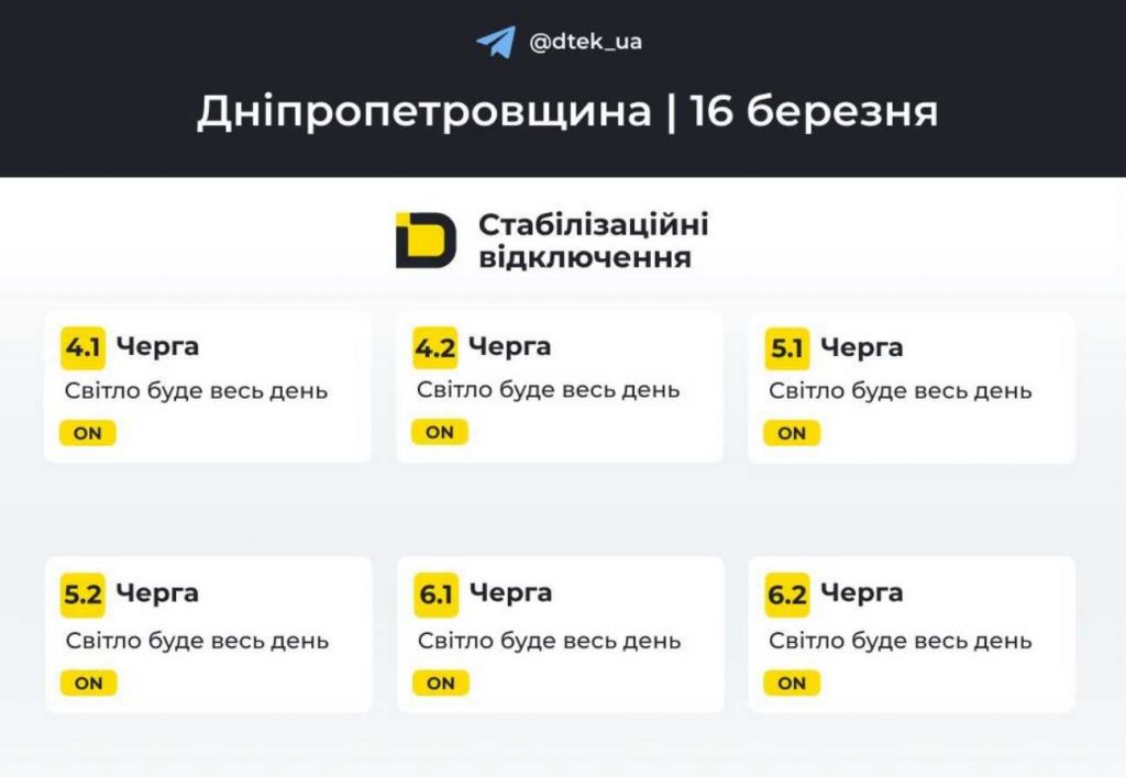 Відключення електроенергії у Дніпрі та області: графік на 16 березня 2026