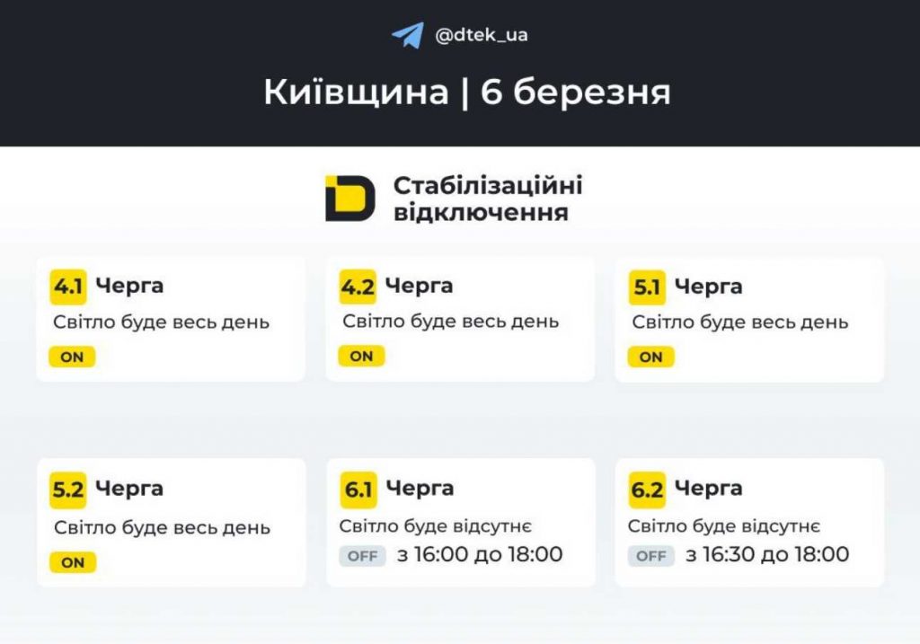Де і коли не буде світла у Києві та області 6 березня 2026 року: оновлений графік