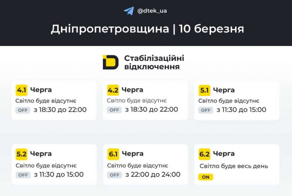 Відключення електроенергії у Дніпрі та області: графік на 10 березня 2026