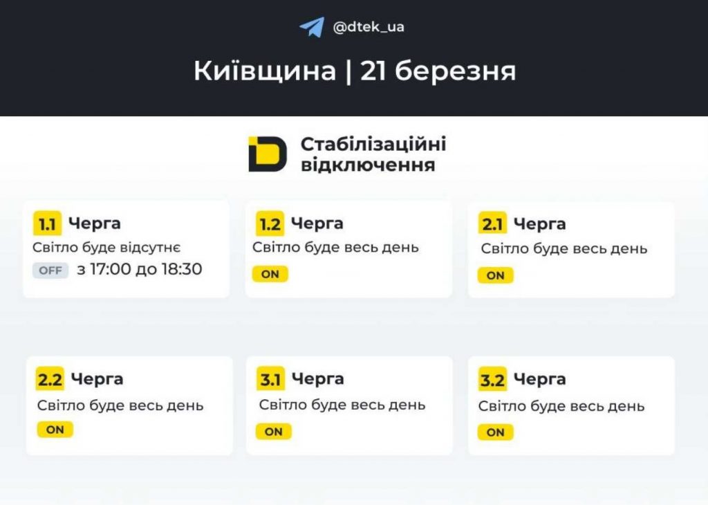 Де і коли не буде світла у Києві та області 21 березня 2026 року: оновлений графік