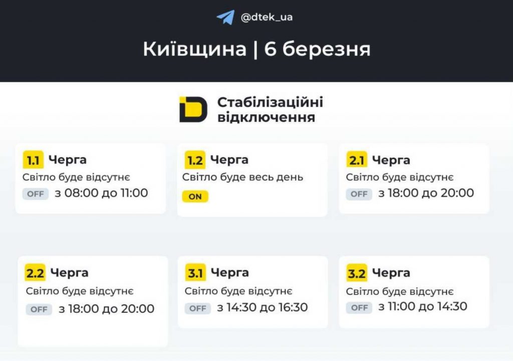 Де і коли не буде світла у Києві та області 6 березня 2026 року: оновлений графік