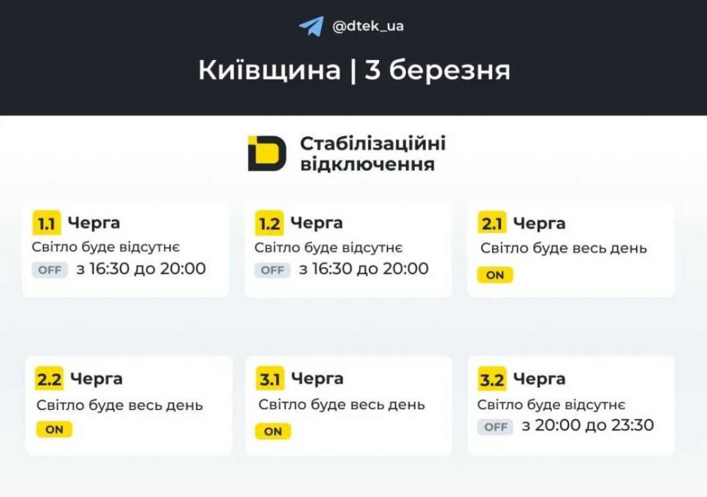 Де і коли не буде світла у Києві та області 3 березня 2026 року: оновлений графік