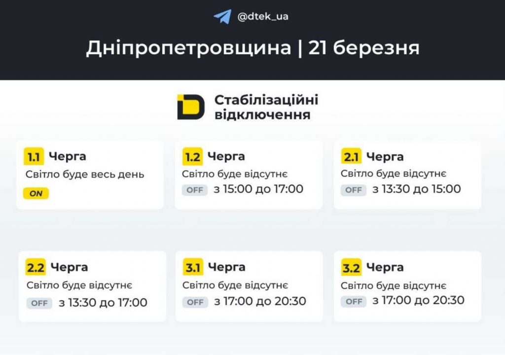 Відключення електроенергії у Дніпрі та області: графік на 21 березня 2026