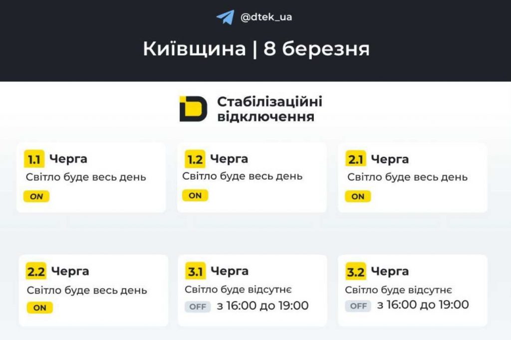 Де і коли не буде світла у Києві та області 8 березня 2026 року: оновлений графік