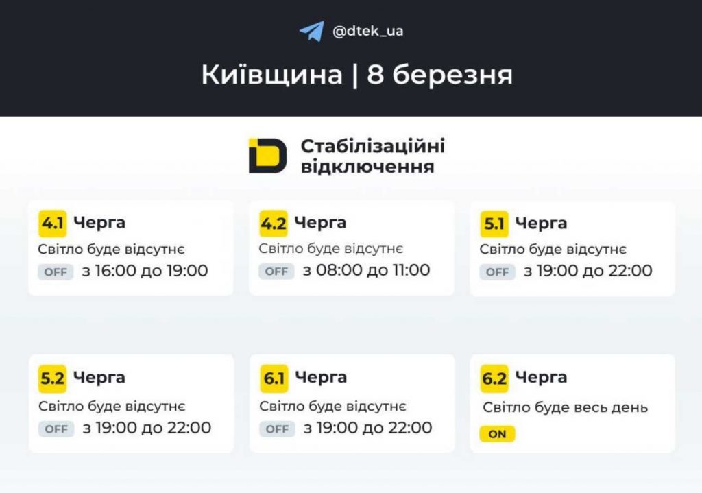 Де і коли не буде світла у Києві та області 8 березня 2026 року: оновлений графік