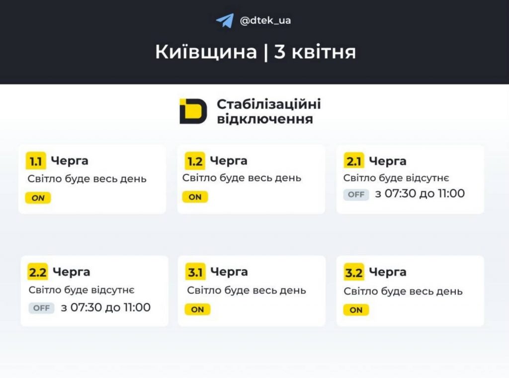 Де і коли не буде світла у Києві та області 3 квітня 2026 року: оновлений графік
