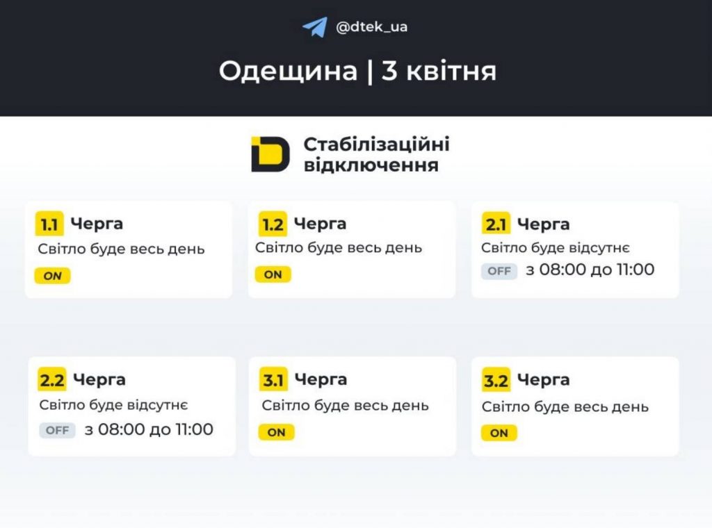 Коли вимикатимуть світло у Одесі та області 3 квітня 2026: новий графік