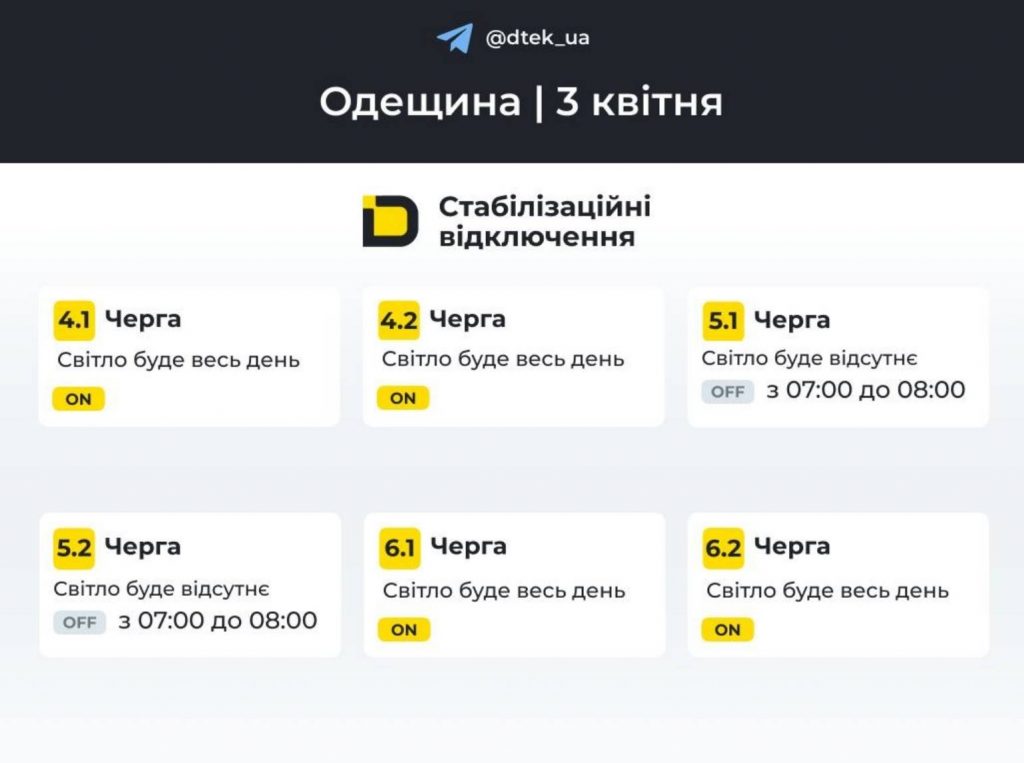 Коли вимикатимуть світло у Одесі та області 3 квітня 2026: новий графік