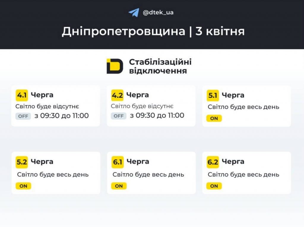 Відключення електроенергії у Дніпрі та області: графік на 3 квітня 2026