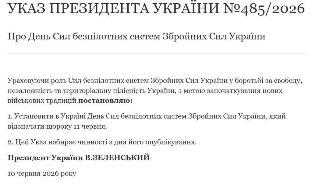 В Україні запровадили День Сил безпілотних систем ЗСУ: названа дата нового військового свята