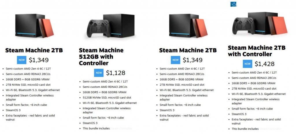 Valve відкрила передзамовлення Steam Machine: ціни, характеристики та умови бронювання