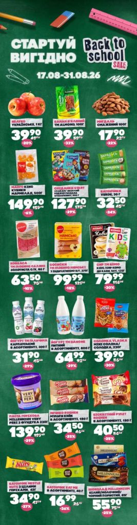 ЕКО МАРКЕТ запустив акцію "Back to School Sale": що можна купити дешевше до 13 вересня 2026