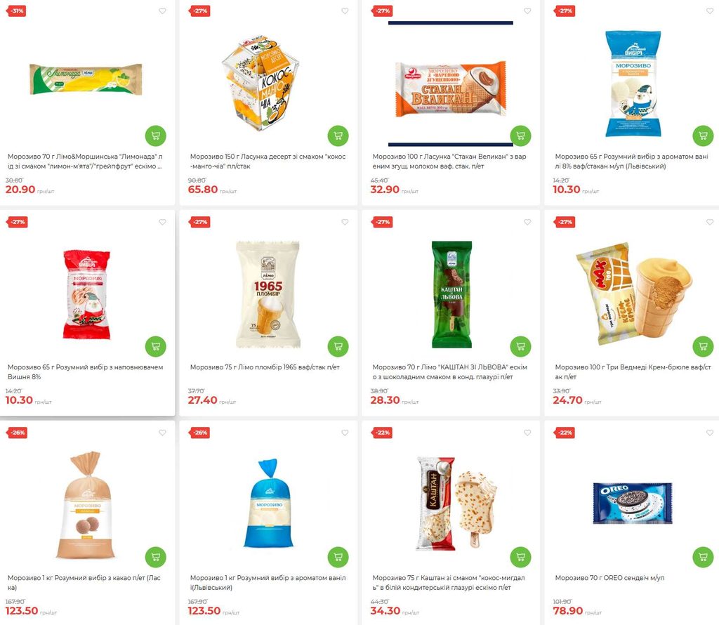 Акції на морозиво в АТБ: знижки до 50% і ціни від 10,30 грн — що можна купити дешевше